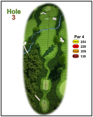 Haras 3D Hole 03 300